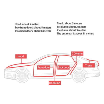 Car Door Rubber Seal Strips Auto Double Layer Sealing Stickers For Door Trunk Sound Insulation Weatherstrip Interior Accessories